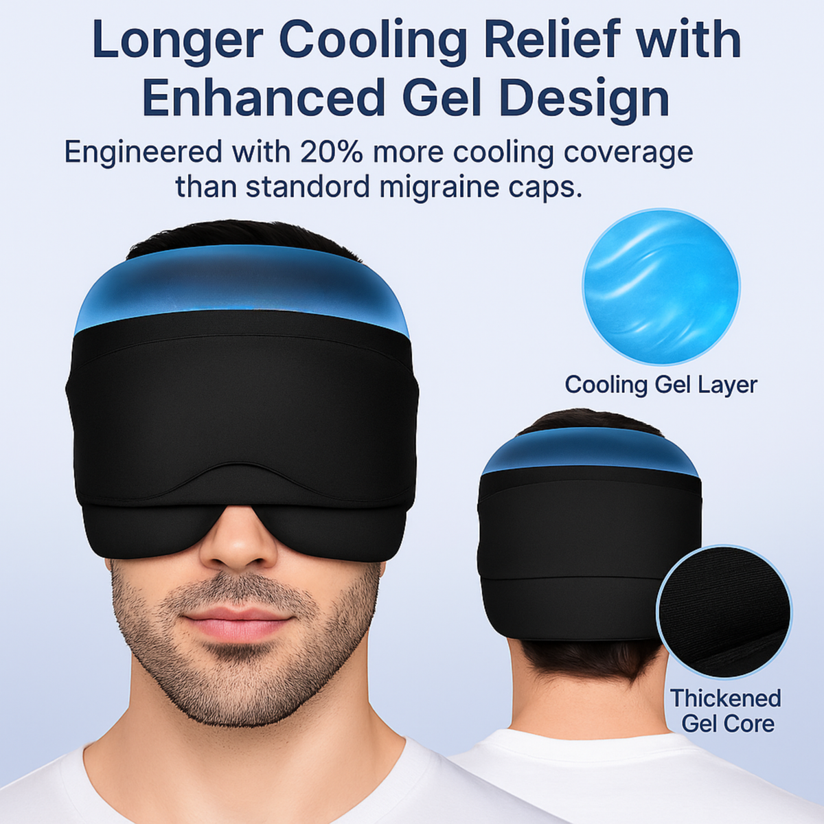 3-in-1 Migraine Relief Cap by Soothora®