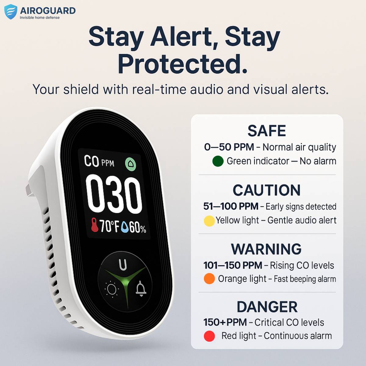 AiroGuard™ - 3-in-1 Carbon Monoxide Detector