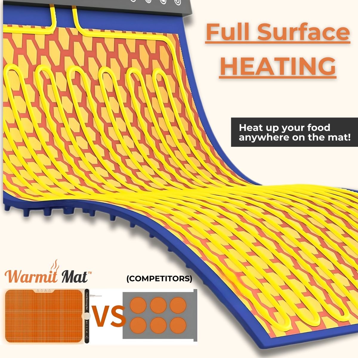 WarmitMat™- Adjustable Food Warming Mat 2.0